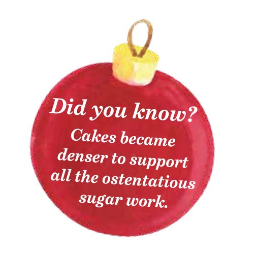 Did you know?
