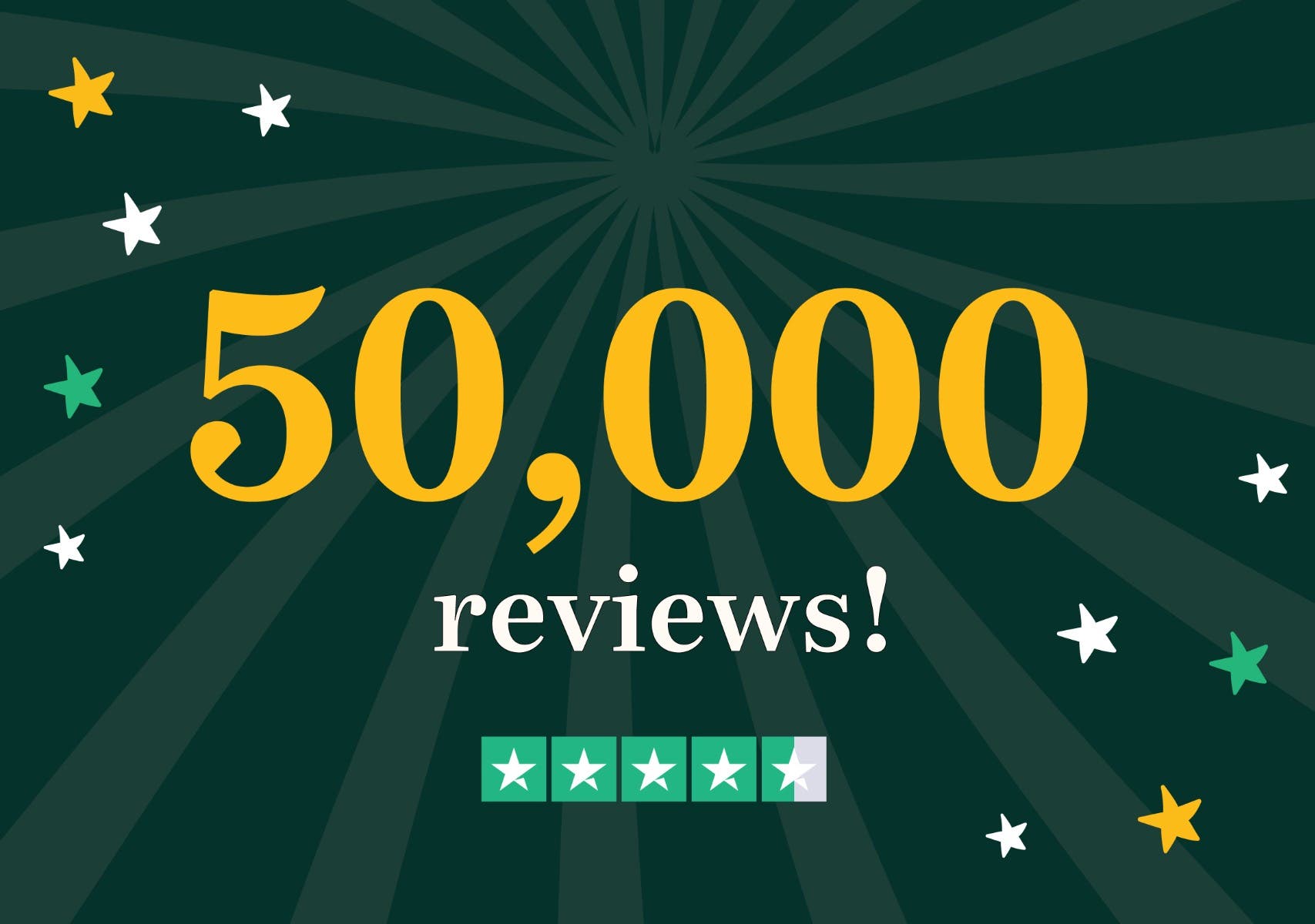 50,000 reviews on Truspilot